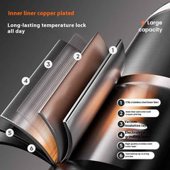 Big Mac Thermos Large Capacity Water Cup Stainless Steel Car Office Tea Straw Kettle Ice Mug Men