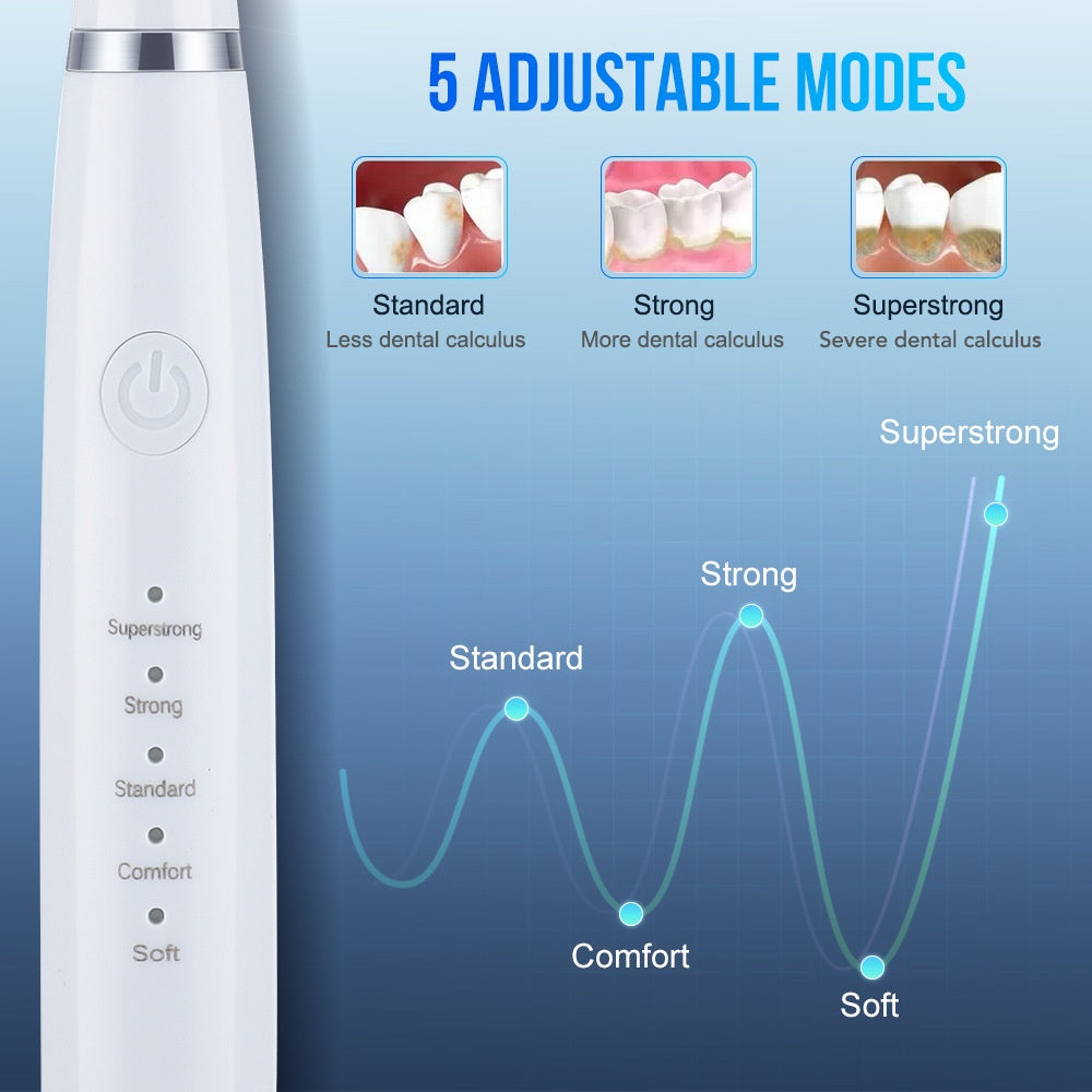 Electric Toothbrush Tooth Cleaner Set Home5-speed High-frequency Vibration Teeth Cleaning Tooth Cleaner To Remove Dental Calculus