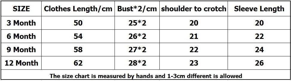 3PCS/Lot New Spring Autumn Brands Newborn Children Clothes Baby Boy Girl Cotton Clothes Long-Sleeve 0-12M Baby Rompers