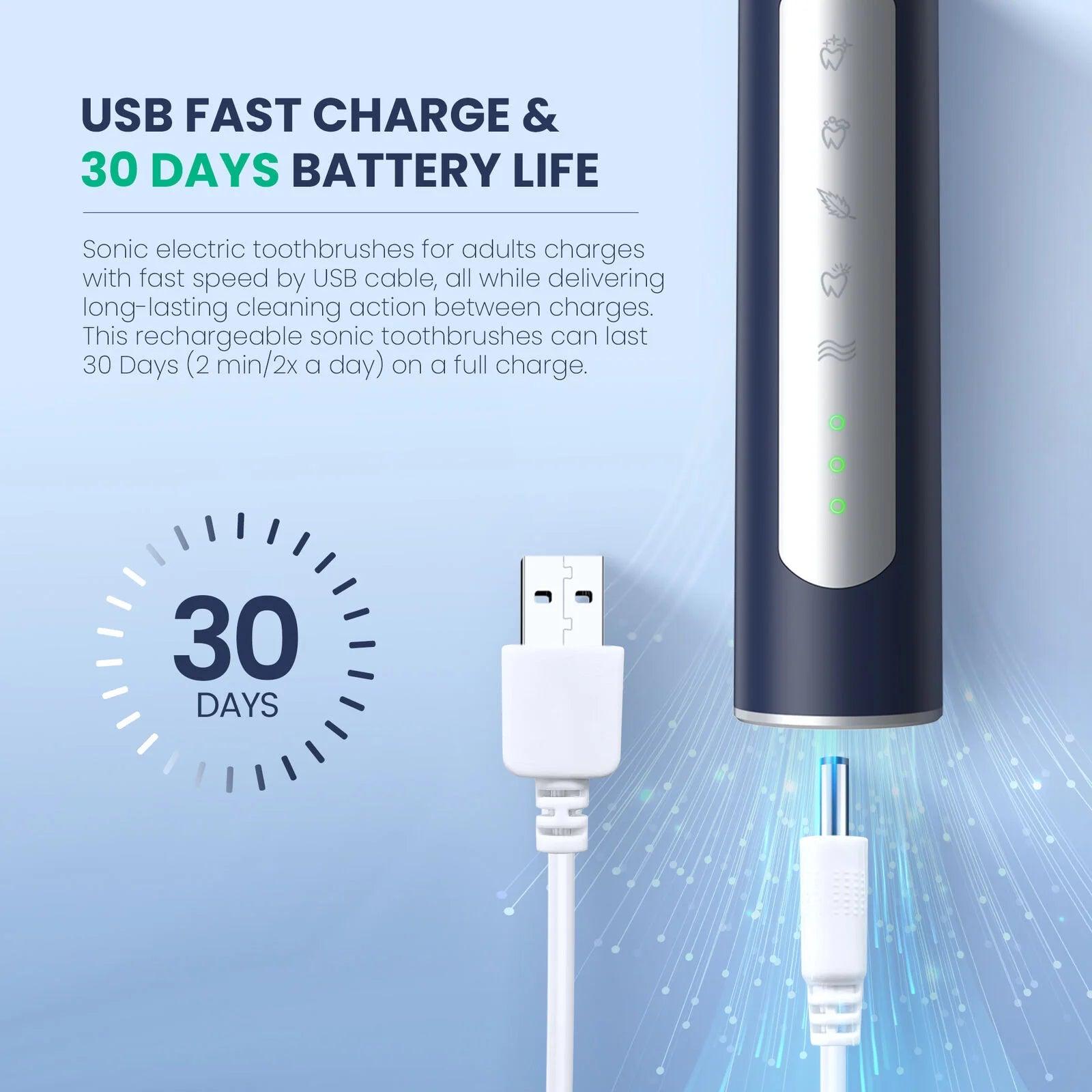 Sejoy Sonic Electric Toothbrush for Adults Rechargeable 5 Cleaning Modes Ultra Sonic Toothbrush with 12 Brush Heads Smart Timer - Jess Deals