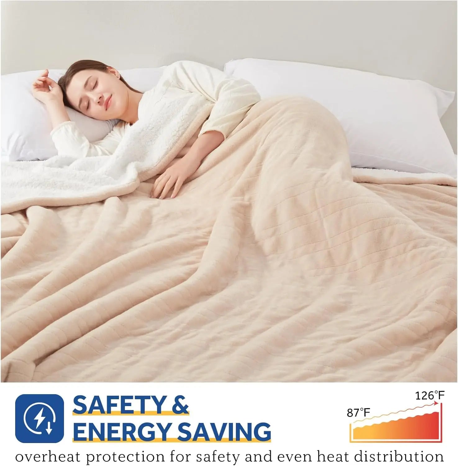 SEALY Electric Blanket Queen Size,Flannel&Sherpa Heated Blanket with 10 Heat Setting&1-12Hour Auto Shut Off,Fast Heating Blanket