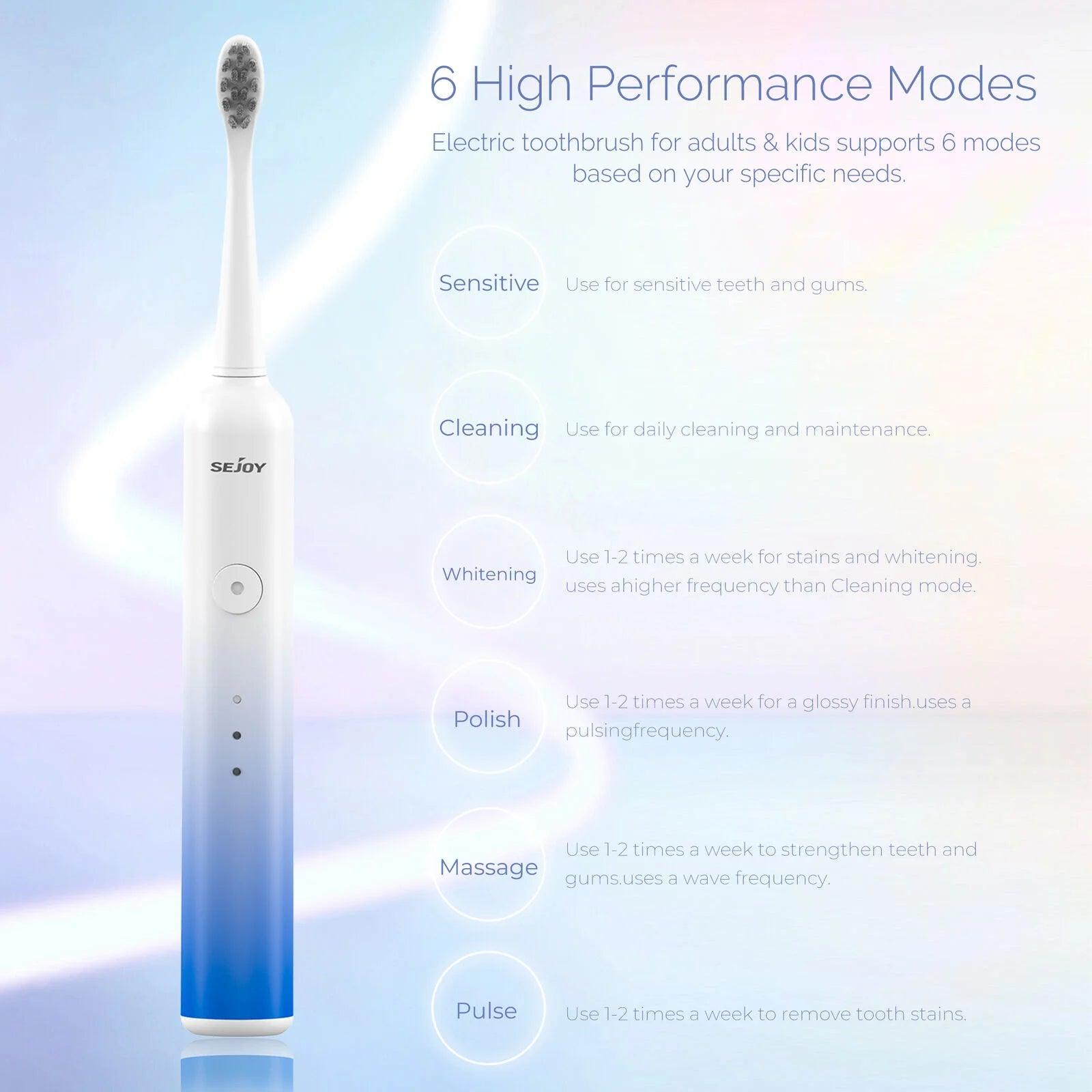Sejoy Sonic Electric Toothbrush for Adults Rechargeable 5 Cleaning Modes Ultra Sonic Toothbrush with 12 Brush Heads Smart Timer - Jess Deals
