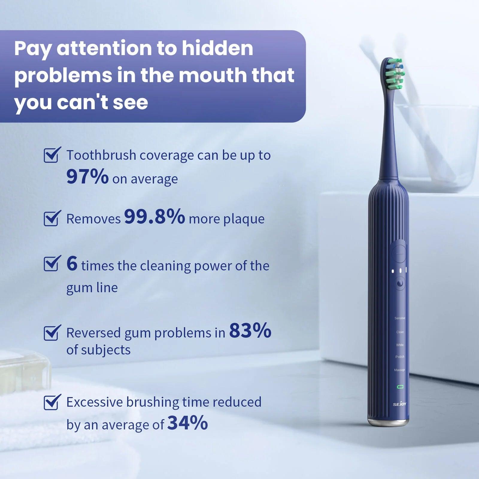 Sejoy Sonic Electric Toothbrush for Adults Rechargeable 5 Cleaning Modes Ultra Sonic Toothbrush with 12 Brush Heads Smart Timer - Jess Deals