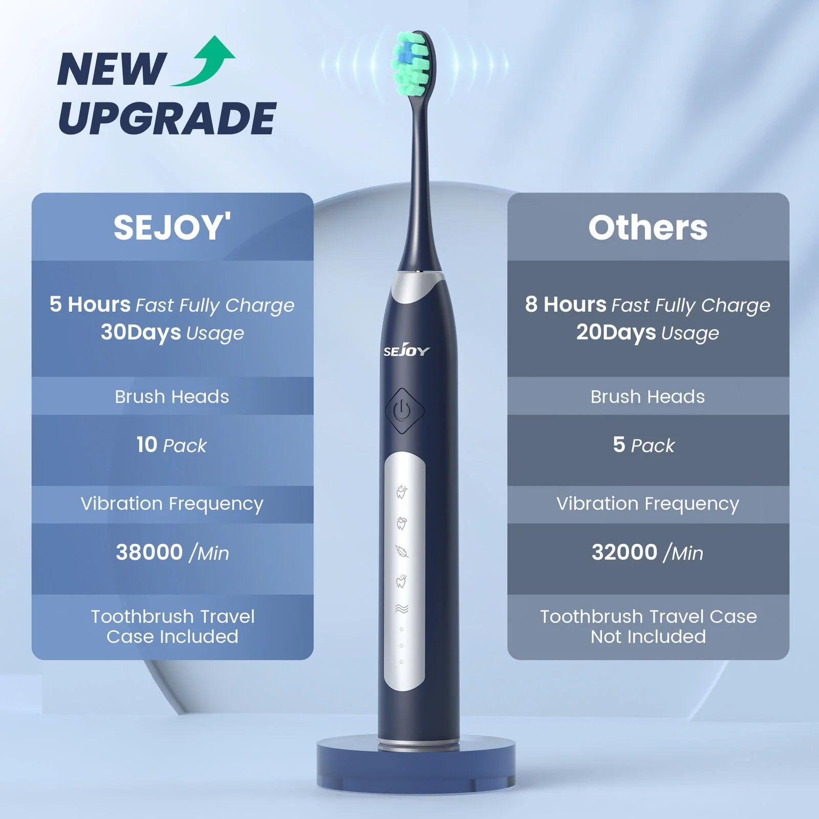 Sejoy Sonic Electric Toothbrush for Adults Rechargeable 5 Cleaning Modes Ultra Sonic Toothbrush with 12 Brush Heads Smart Timer - Jess Deals