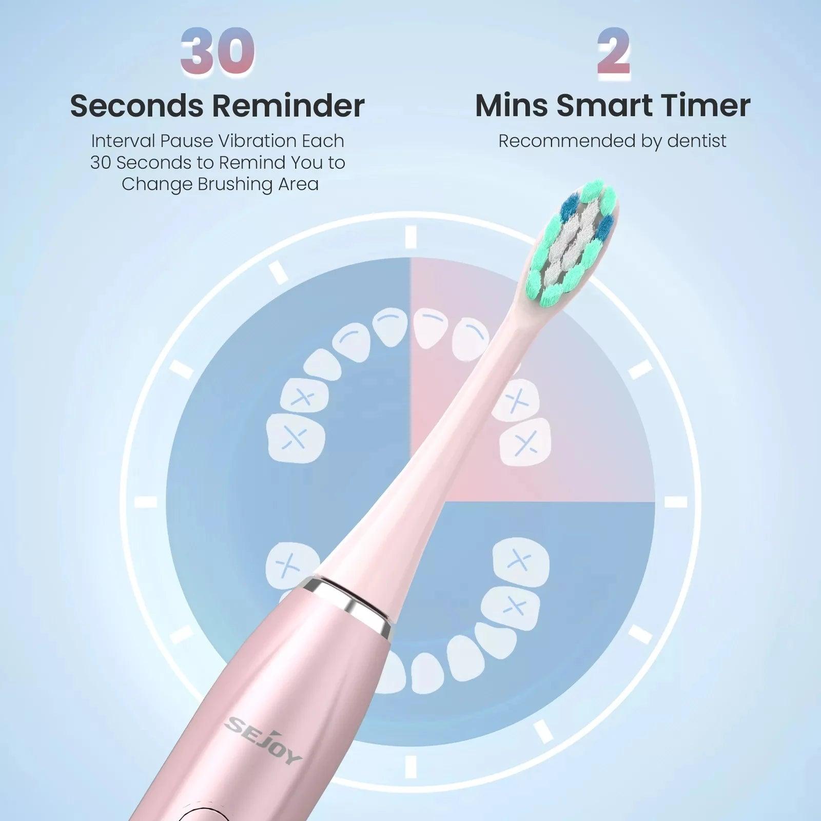 Sejoy Sonic Electric Toothbrush for Adults Rechargeable 5 Cleaning Modes Ultra Sonic Toothbrush with 12 Brush Heads Smart Timer - Jess Deals