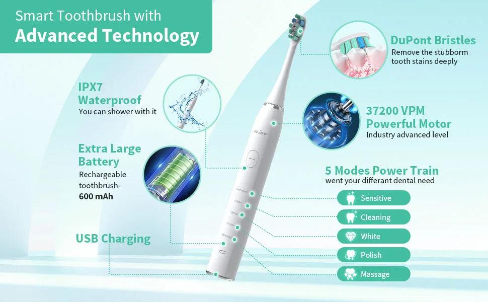 Sejoy Sonic Electric Toothbrush for Adults Rechargeable 5 Cleaning Modes Ultra Sonic Toothbrush with 12 Brush Heads Smart Timer - Jess Deals